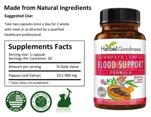 Papaya Leaf Extract Blood Support 60 caps