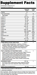Cardio Miracle 28.8 oz