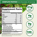 Plantfusion Complete Protein 2lbs Chocolate