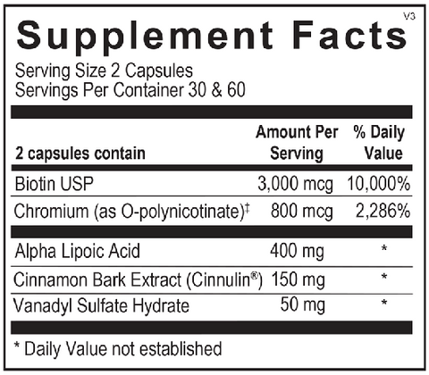 Diaxinol 60 Capsules