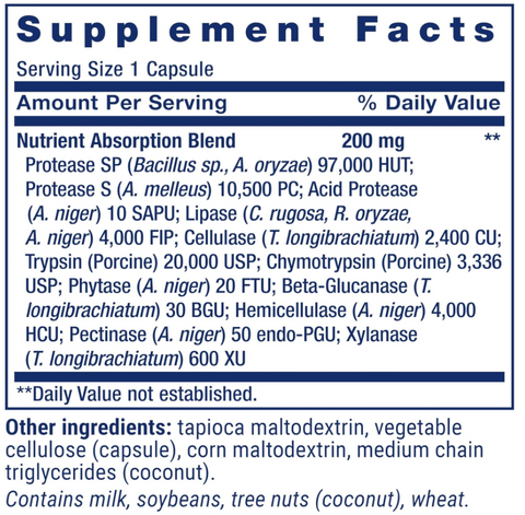 Extraordinary Enzymes 60