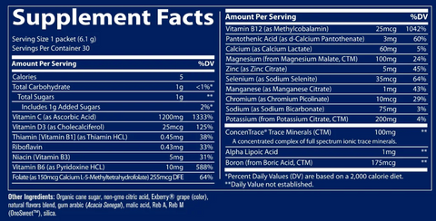 Power Pak 30 Packets