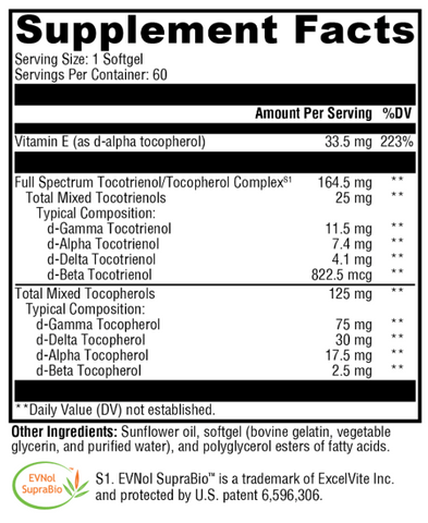 Xcellent E 60 Softgels